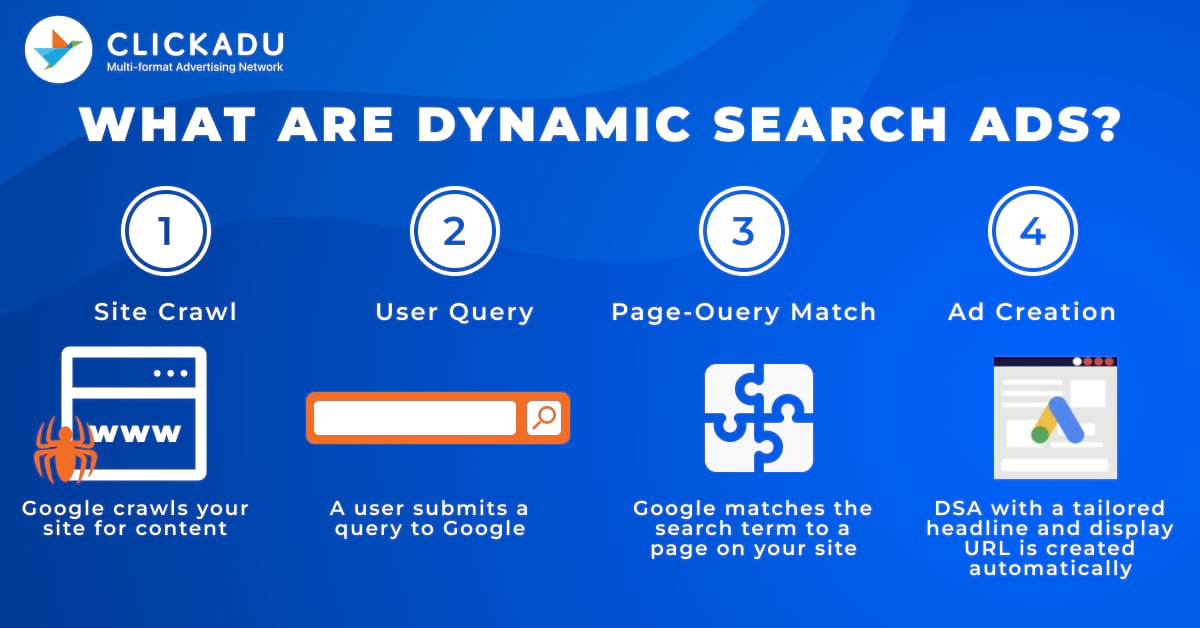 what are dynamic search ads - dsa